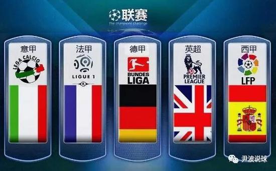 后防线上还